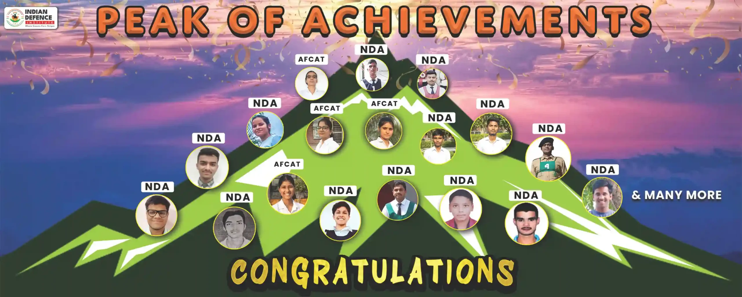 Peak Of Achievements - Selected students of Indian Defence Institute the Best NDA Coaching in Dehradun