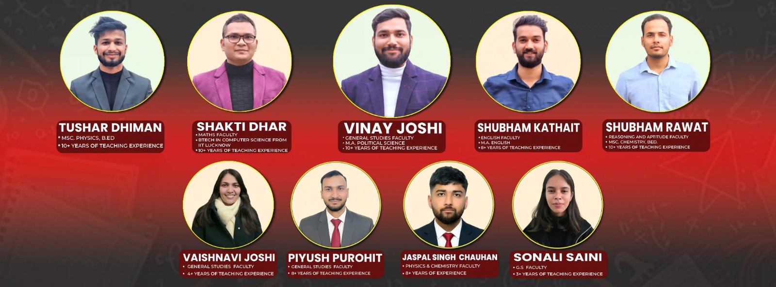 Expert Faculties of Indian Defence Institute the Best NDA Coaching in Dehradun