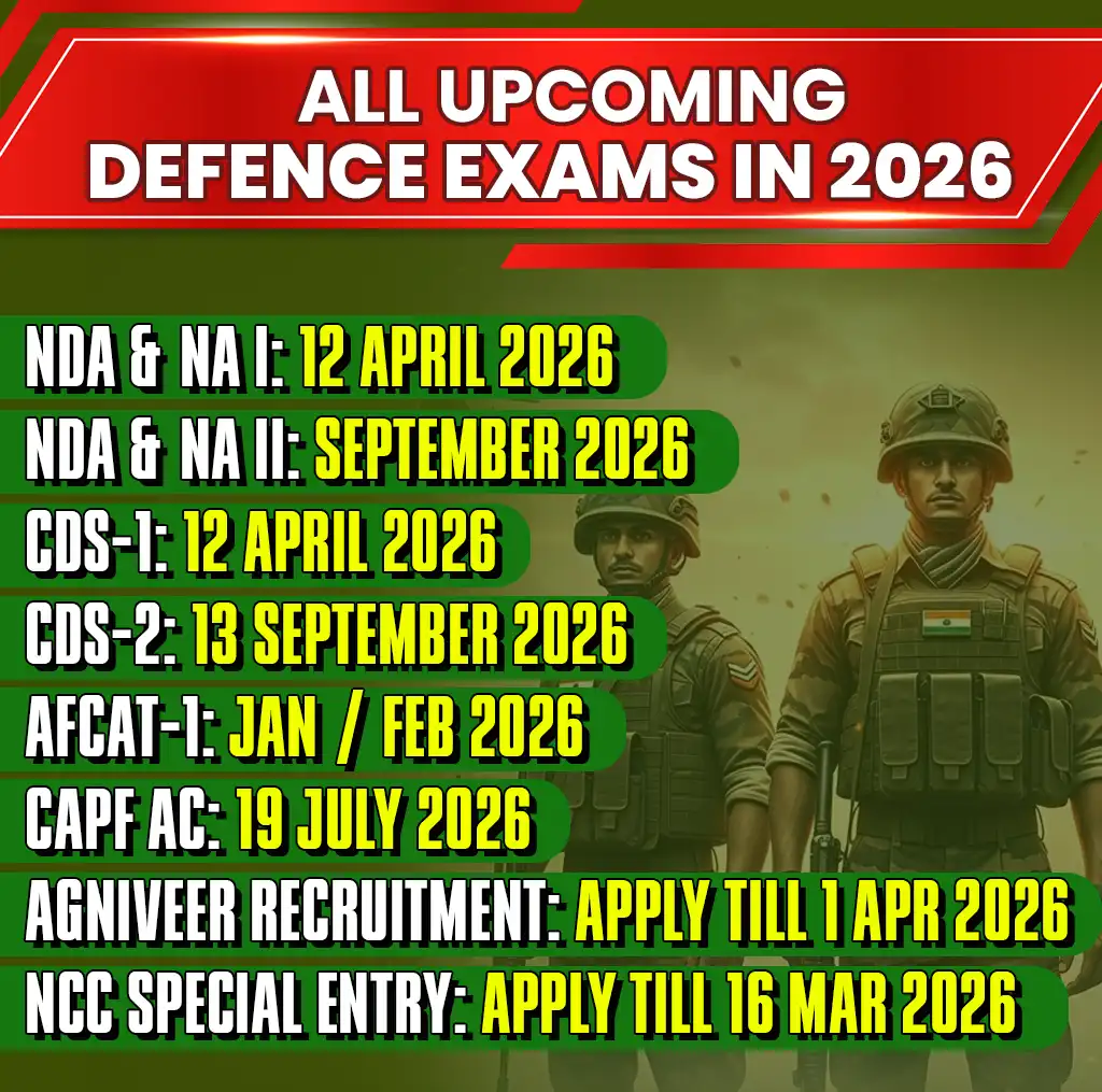 All upcoming Defence Exams in 2026