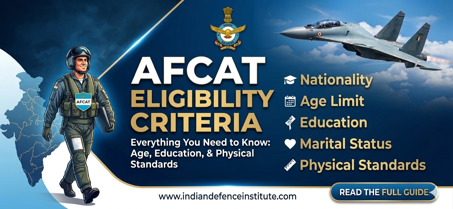 afcat eligibility criteria