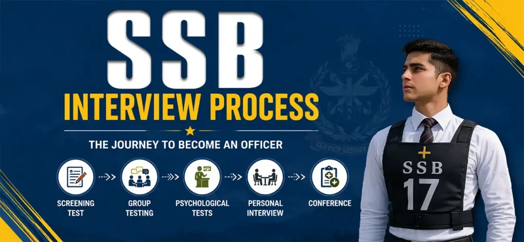 SSB Interview Process