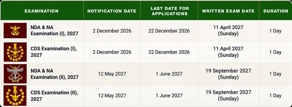 NDA & CDS Examinations 2027 – UPSC Calendar