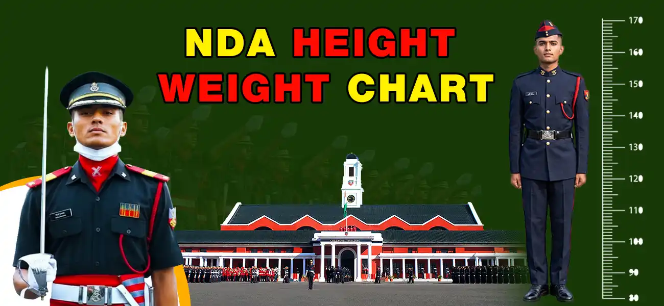 NDA Height Weight Chart